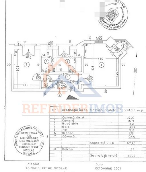 Unirii, Palatul Parlamentului, metrou Izvor, apartament 2 camere